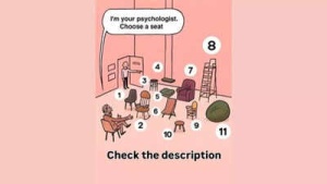 Your Chair Choice May Reveal Hidden Personality Traits: An Instagram-Popular Test